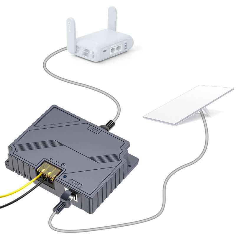 poe injector starlink