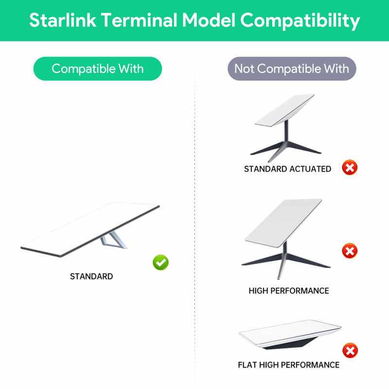 poe injector starlink