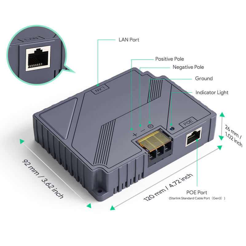 starlink poe injector