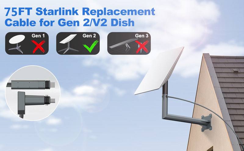 starlink cables
