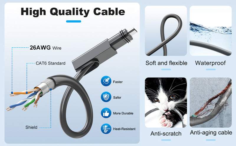 starlink cables