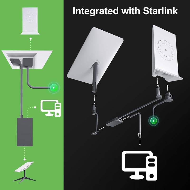 starlink ethernet adapter