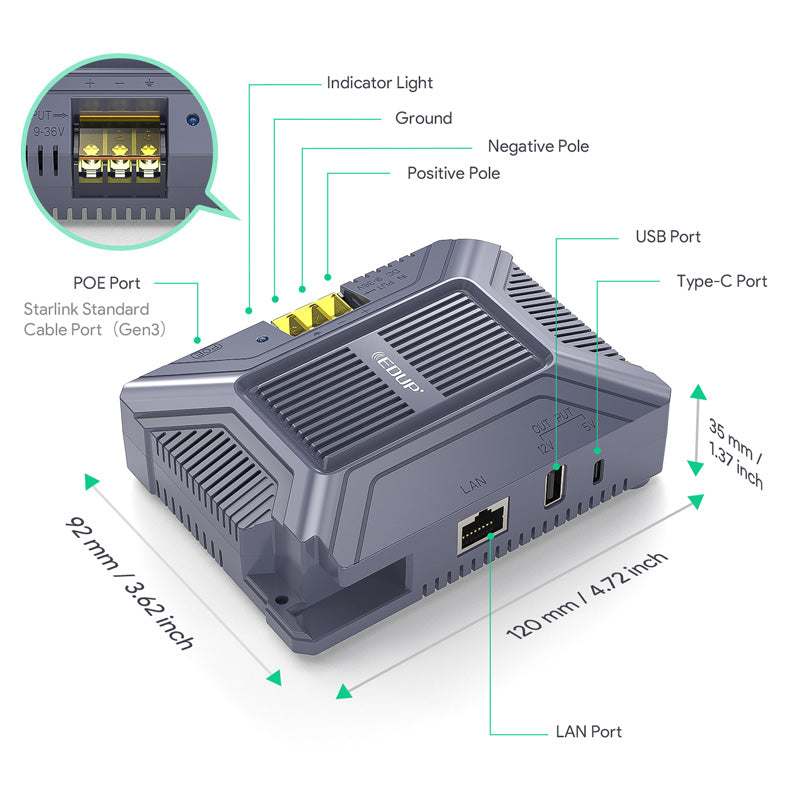 starlink poe injector