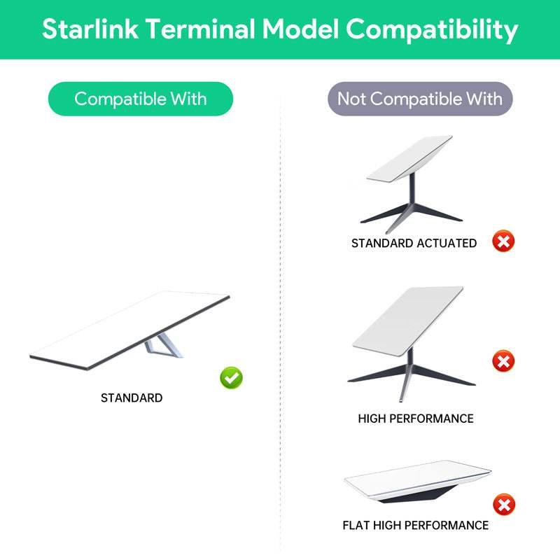 poe injector starlink