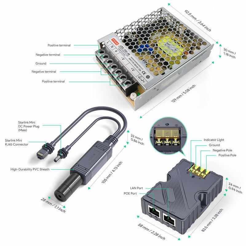 poe injector starlink