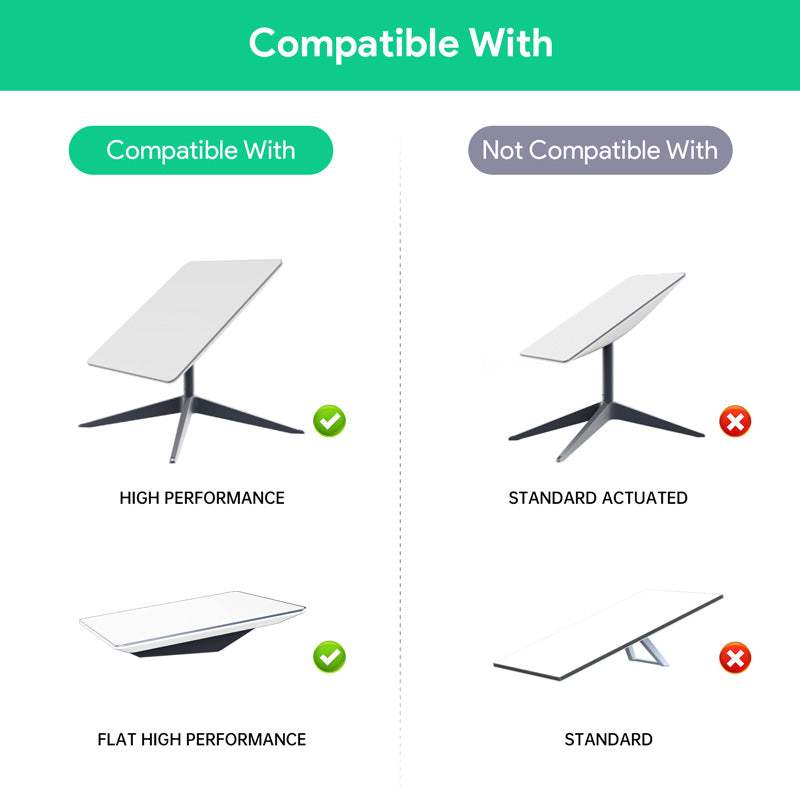 Starlink Flat High Performance