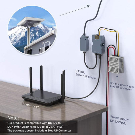 Starlink PoE Injector