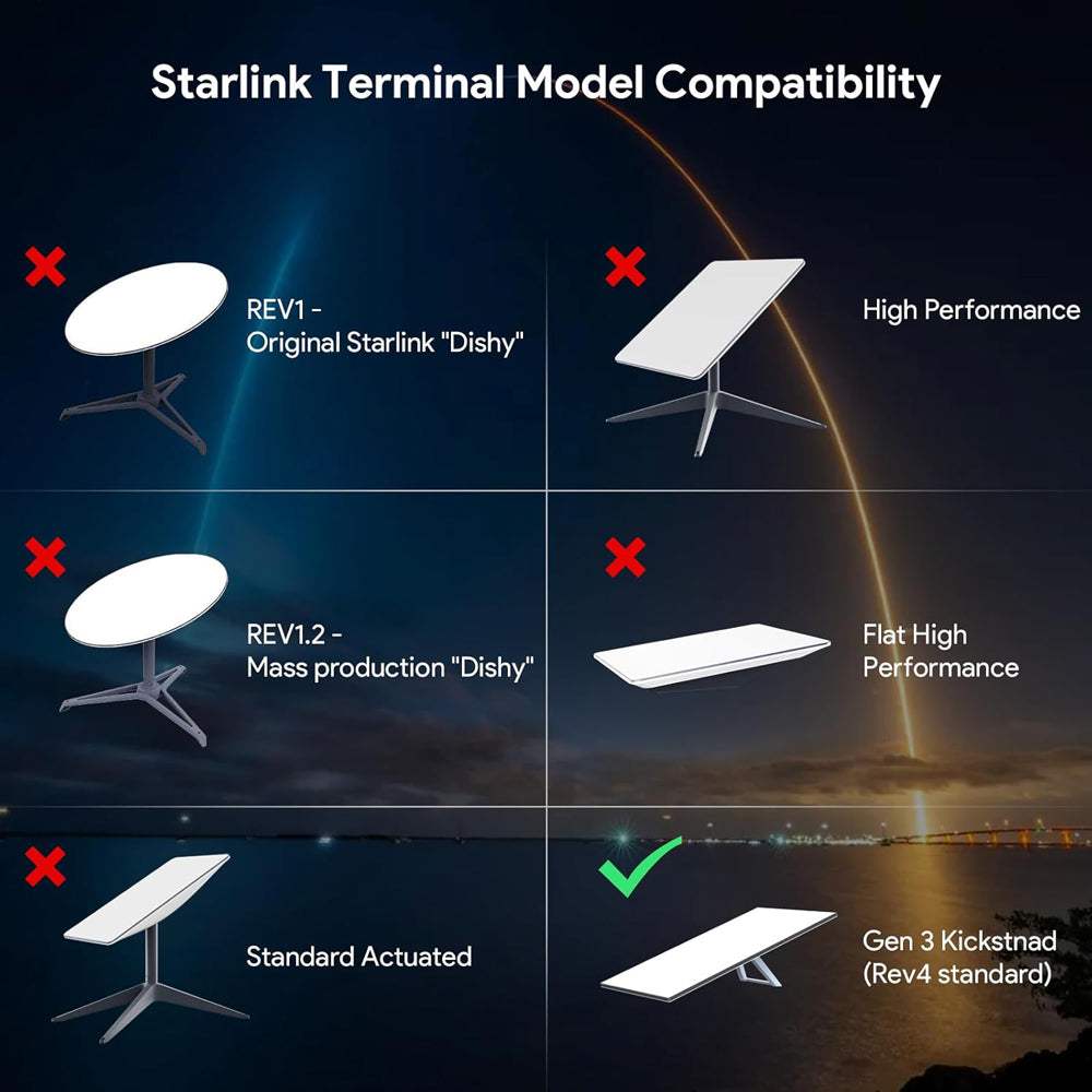 starlink router mount