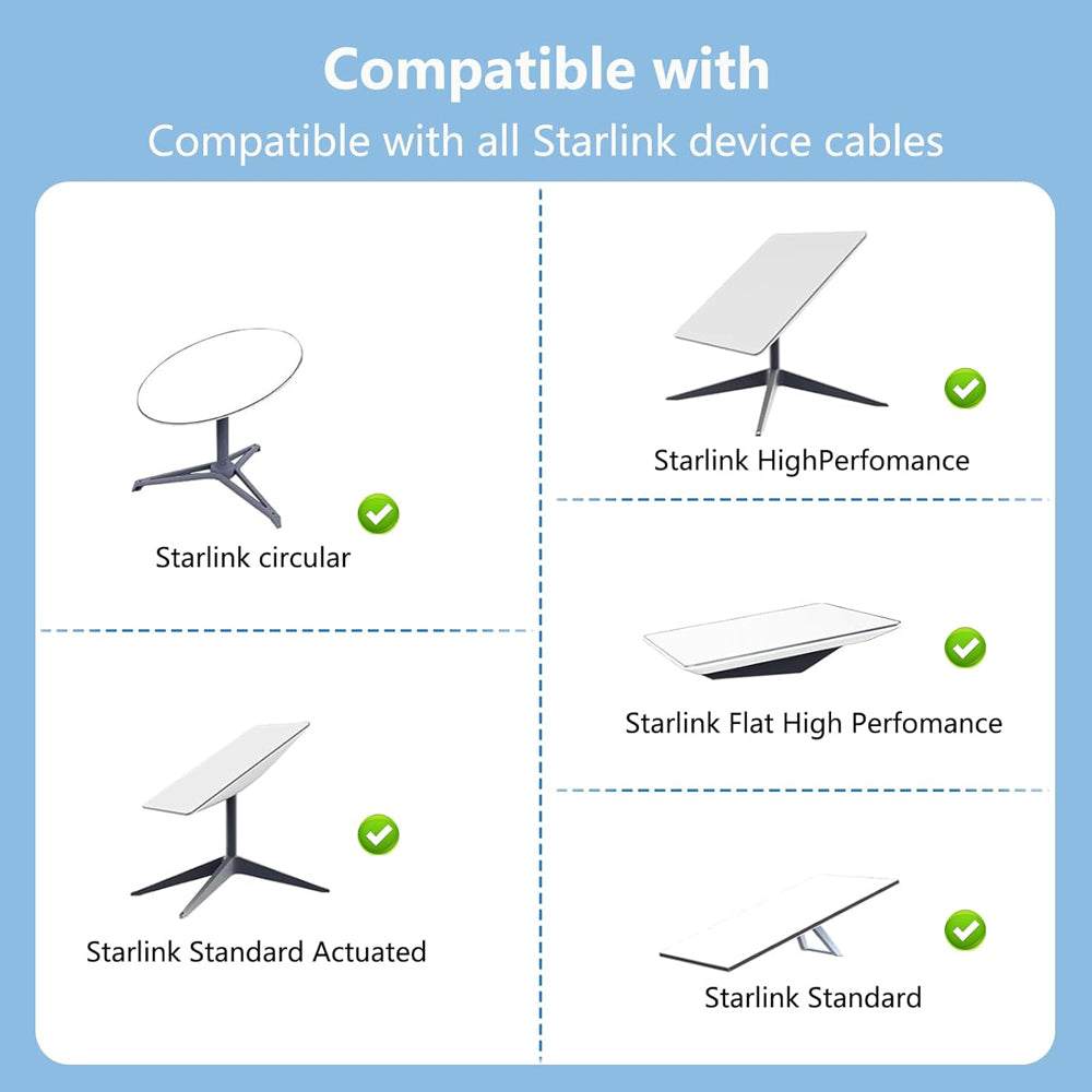 starlink ethernet