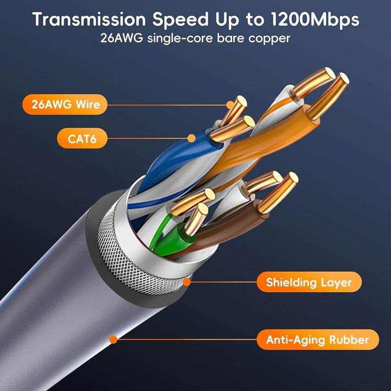 starlink ethernet adapter