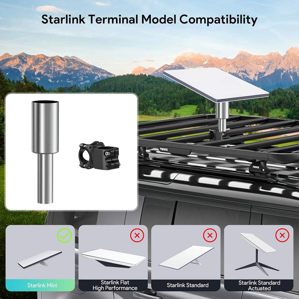 Pole Clamp Mount