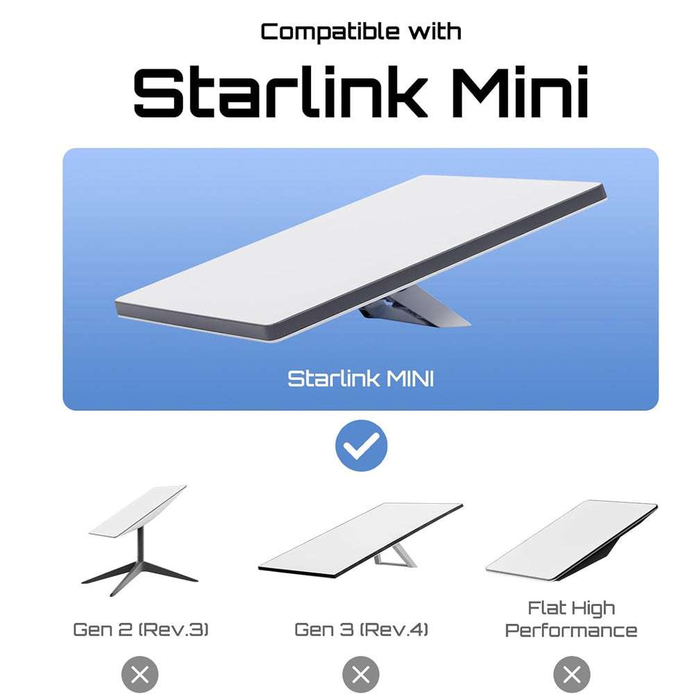 Starlink Sunroof Suction Cup Mounts