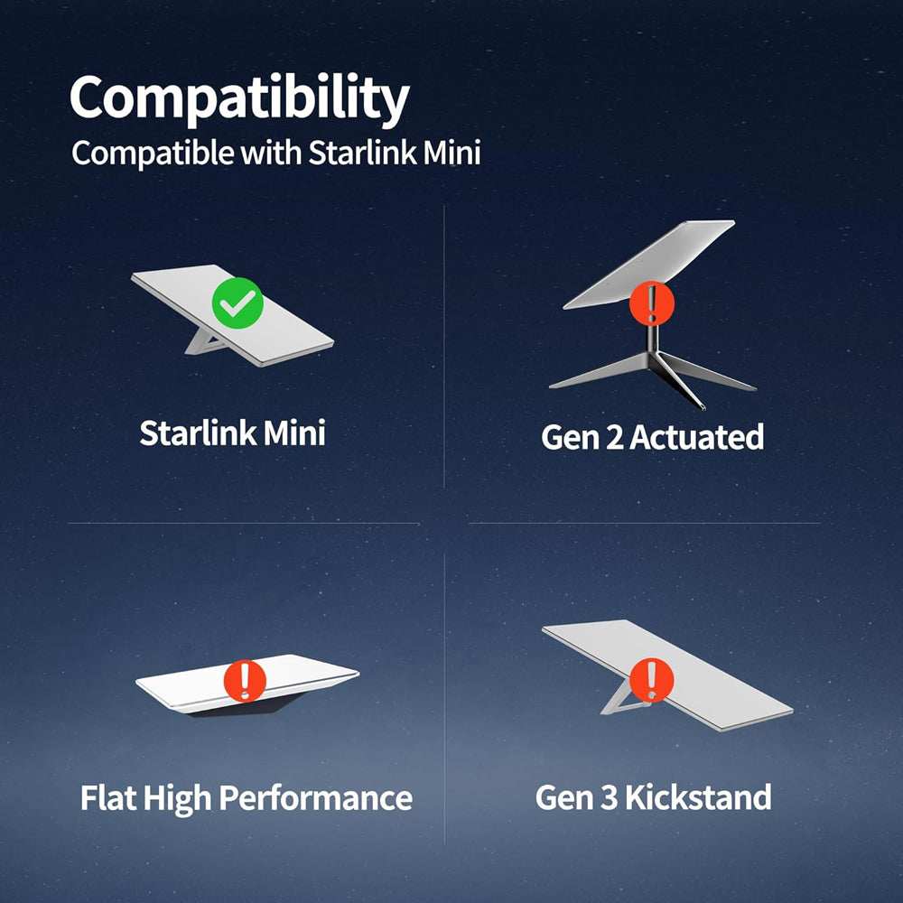 starlink cables