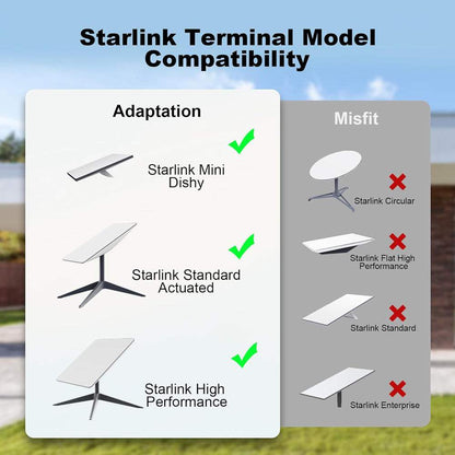 starlink wall mount